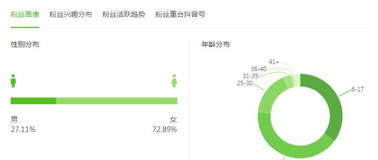 『孩子们』你真的认为未成年人犯罪刑责年龄应该降低吗