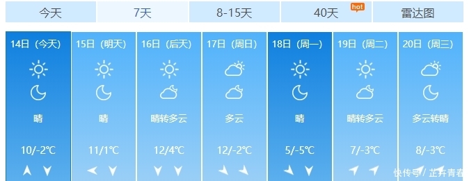  「冷空气」周日冷空气再袭北京，下周一气温“跳水”跌至零下5℃