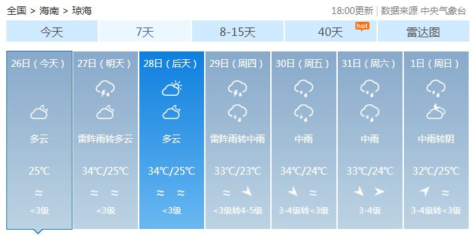  「前方」前方注意！12号台风“杨柳”正式生成，海南将迎来强降
