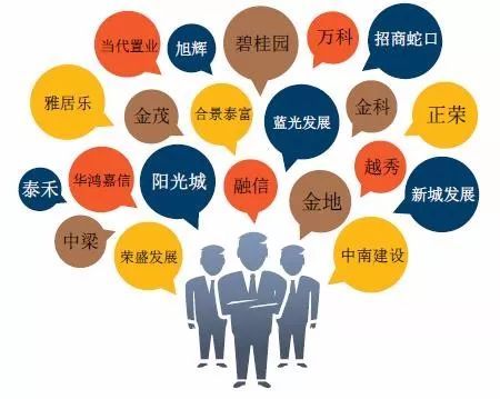 2017年中国房地产销售额百亿企业排行榜