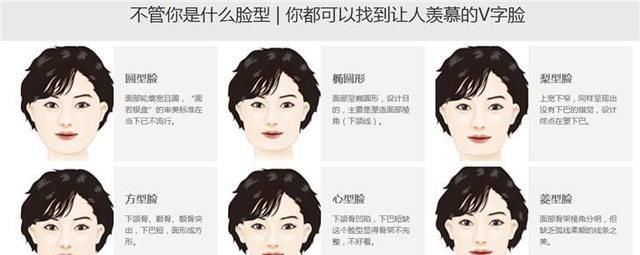  【技术活】打扮是一个技术活,如何避免所谓的“精心打扮的土气”?