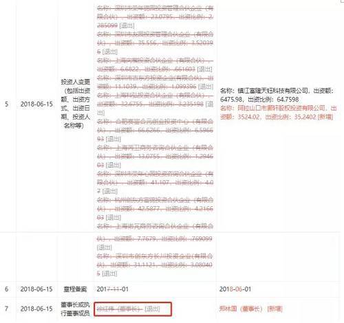 堪称惊雷!200多亿明星大平台也暴雷,中金断言