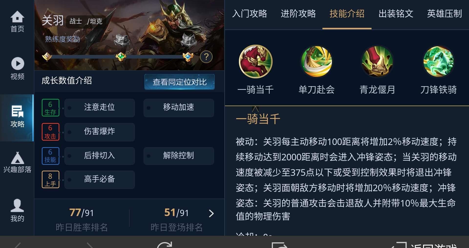 [调整]王者荣耀：只有高手才能掌控的战士英雄，敢单刀赴会一骑当千