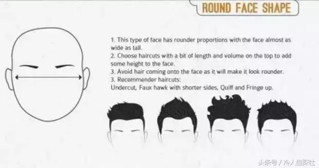 发型拯救颜值！你为什么还不改变？