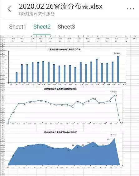  复工复产：大兴瀛海镇民生类商业网点“零门槛”复业 防疫标准化