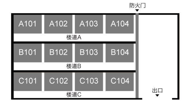 蔓延|家中失火,应该开门还是关门?