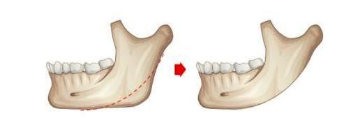 有些人，妆化得再好也成不了女神