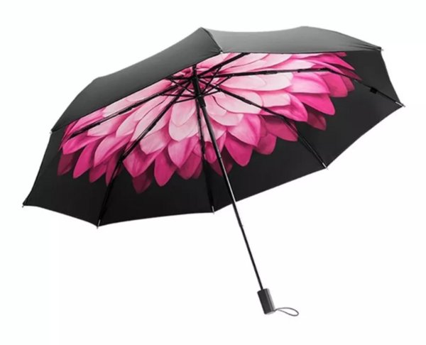 26个防晒神器种草，草帽遮阳伞、墨镜防晒衫样样都有!