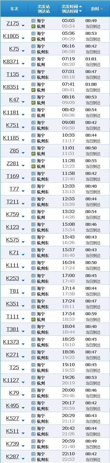 提醒！海宁去杭州站G、D列车全取消！新开高铁直达千岛湖，经7个5