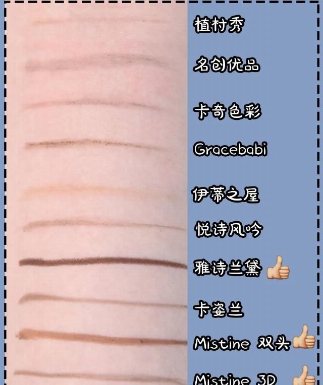  『名创优品』眉笔真人实测！10块秒杀大牌？！这谁想得到啊！
