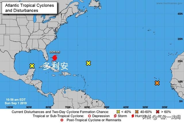  风暴■全球新风王诞生，新风暴朱丽叶生成，9月第一轮“双风暴”