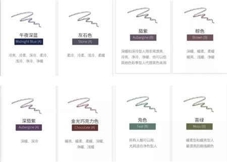 教程■眼线画什么?怎么画?堪比整容的眼线教程来了