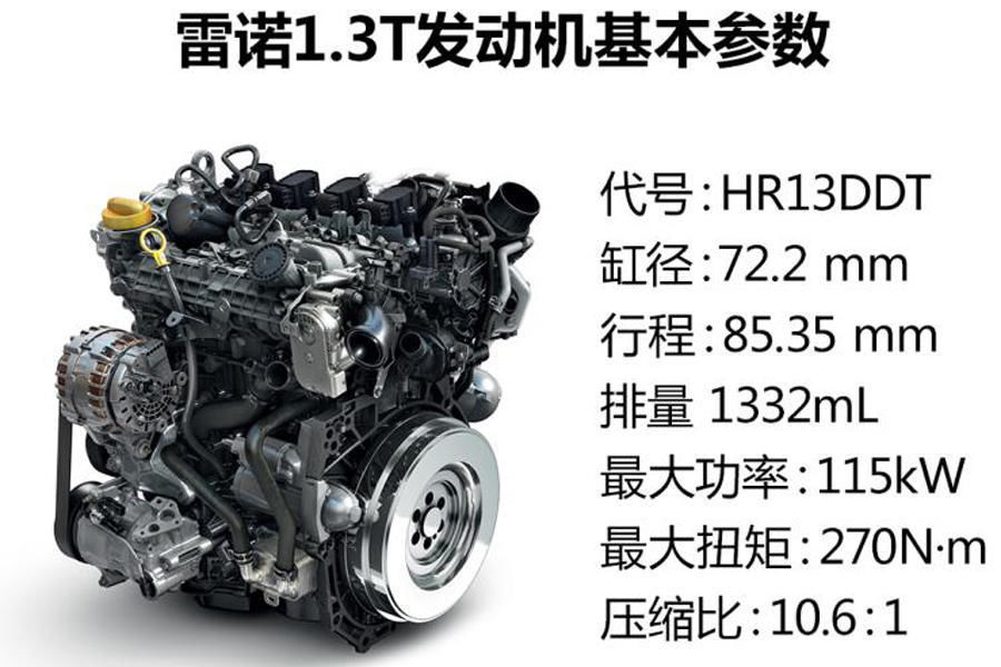  #三缸#值得期待的4款发动机，大众推1.5T、丰田卡罗拉或将搭1.5L三缸机