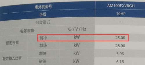  挑选■空调怎么挑选？教您看懂这个指标——空调能效比