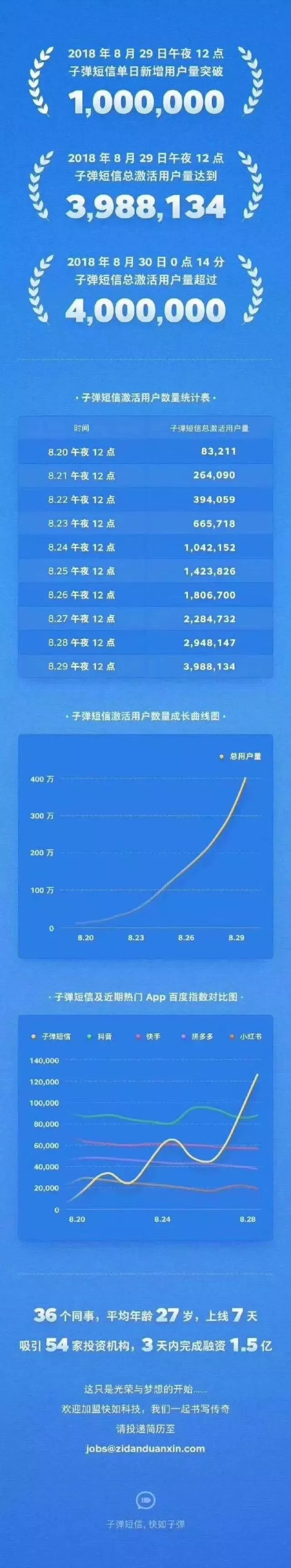 马云退出支付宝法人?苹果正式发秋季邀请函;海底捞9月正式上市;长