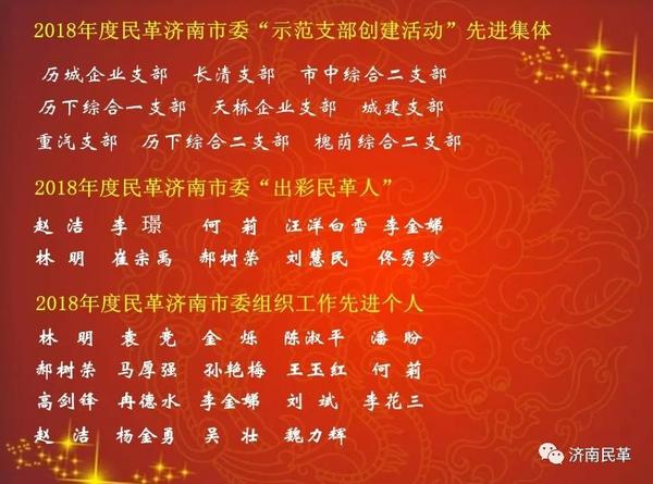 【光荣榜】民革济南市委2018年度先进集体、先进个人名单