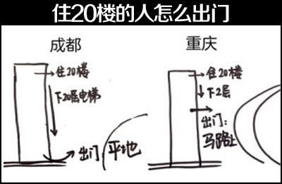 国内这3组城市经常被拿来比较！谁实力更强？网友一言不合就开吵