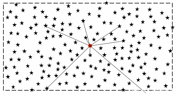  【发光的物体】这就是为什么我们看不到宇宙中第一批恒星？