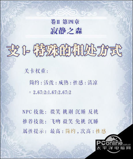 奇迹暖暖第二卷4-支线1高分搭配攻略