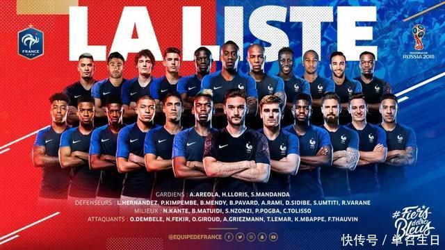 2018世界杯八大夺冠热门,阵容哪队最强?