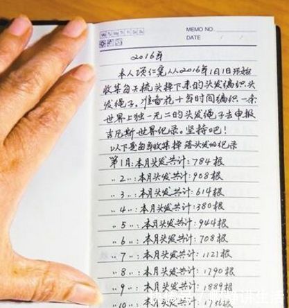 女子收藏自己头发15年，用头发制作出的东西，让人感到不可思议