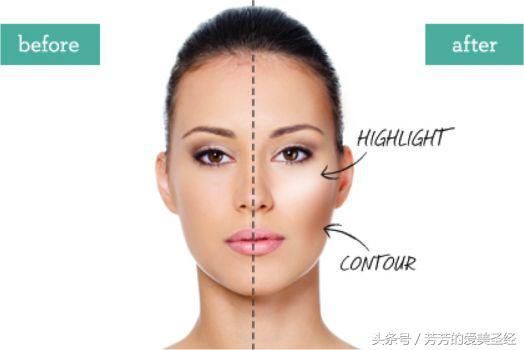 电视剧里那些黑化的形象，演技不够在妆容凑