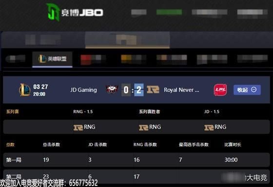  『枪团』LOL-LPL：Betty女枪团战闪现击杀双C，RNG2-0碾压JDG！