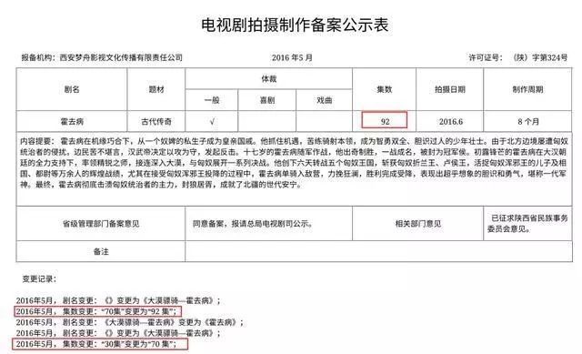 庆馀年张若昀大火