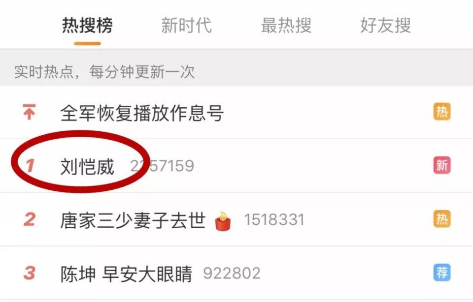 刘恺威杨幂被爆已离婚2年，疑似恋上金融圈白富美?