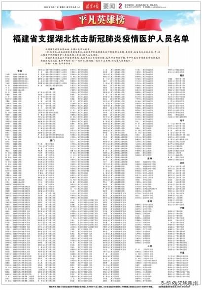  [记住]请记住他们！福建省支援湖北抗击新冠肺炎疫情医护人员名