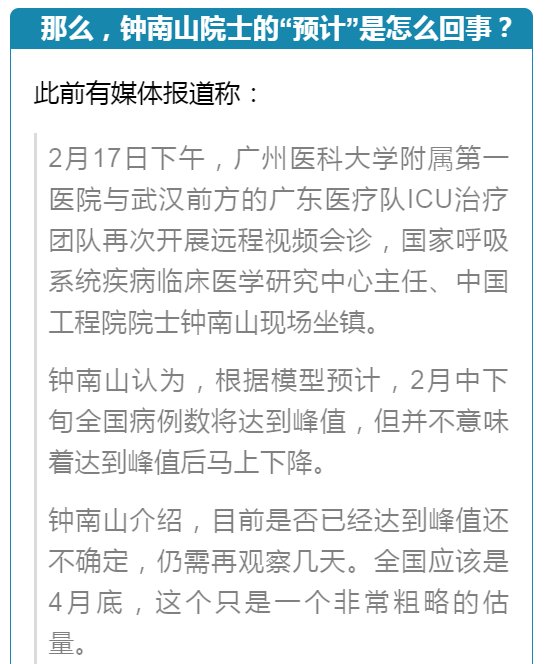  【真的假】河南等多个省份3月25日前后将解除限制？真的假的？