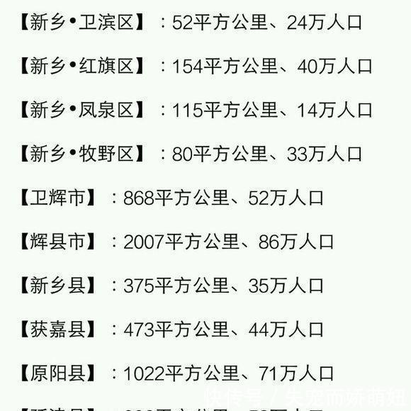  [县市]河南各县市面积、人口一览河南的人口第一大县（市）