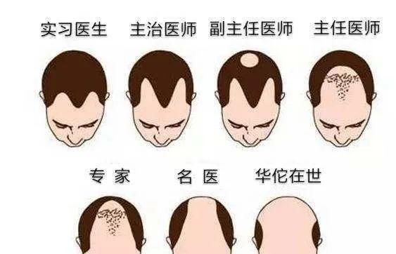  「增量与减」改变都有可能牵一发而动全身