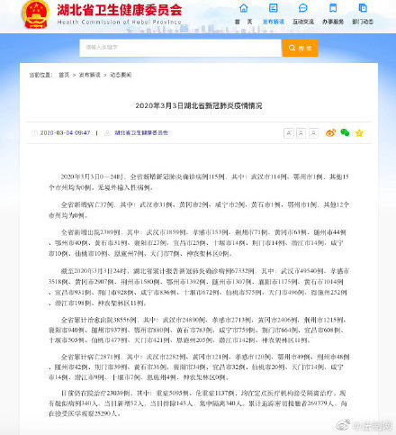  病例■除武汉外 湖北省内其他地区新增确诊病例1例