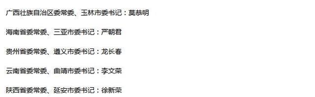 这29个地级市（区）“高配”副省级市委书记