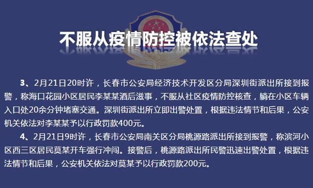  要闻|2月29日·吉林要闻及抗击肺炎快报 全省无新增确诊病例