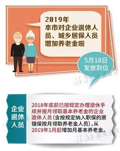 上海养老金又涨了！5月18日到位！涨多少？跨省流动人员怎么领？