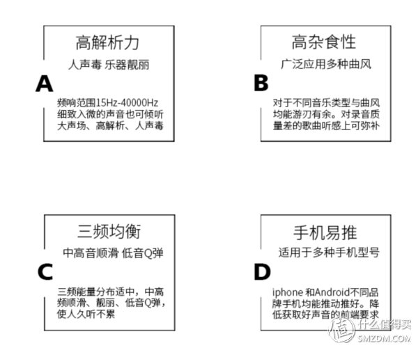 可以换单元的蓝牙HIFI耳机? 兴戈MEETURE3单元及APT0蓝牙