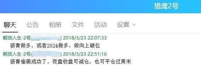 期货人生:纳斯达克牛市将要终结,10年顶部出现