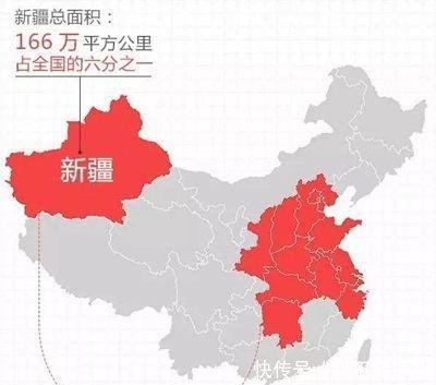 新疆有了出海口，亚欧大运河沟通北冰洋，中国通欧近了一万公里