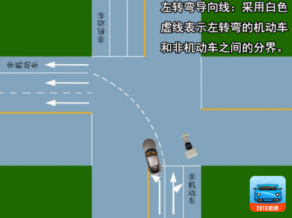  图解■很实用的交通标线动态图解，简单易懂，建议收藏