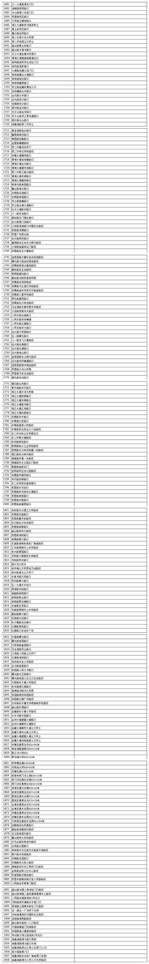  「抓拍」注意！长沙火车南站周边新增三处交通监控，所有违法行为都能抓拍