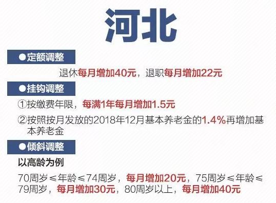 人民日报权威发布！2019各省养老金上涨方案，一图看懂！