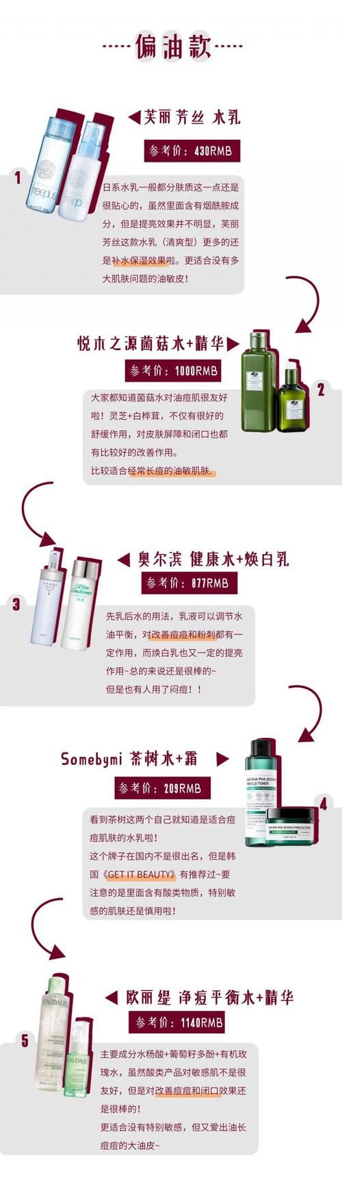 「油痘」吐血整理40套水乳!干皮、油痘皮、混合皮...你想要的水乳都在这了!