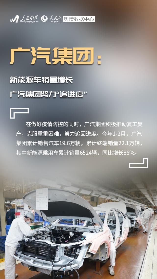 「攻坚战」央国企打响复工复产“攻坚战”做好国民经济“压舱石”
