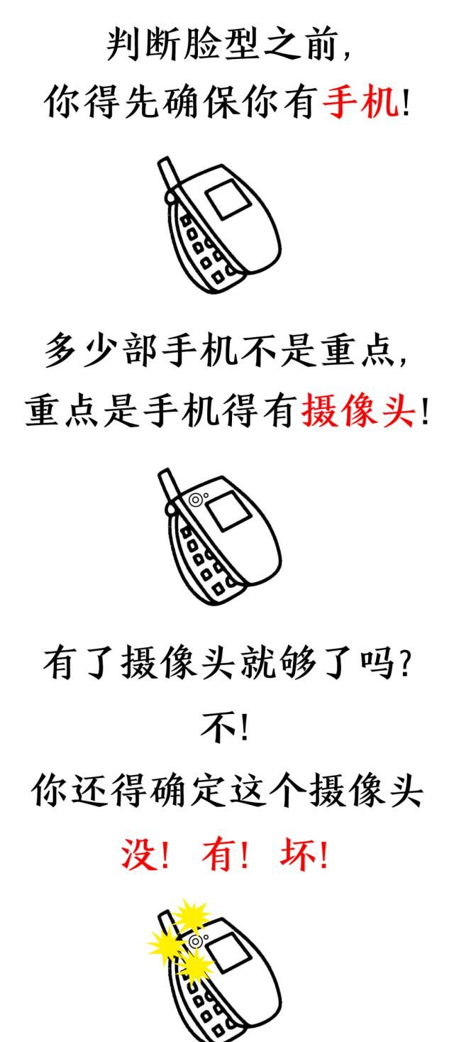  选对：穿衣搭配：你是什么脸型就剪什么发型！选对堪比整容！