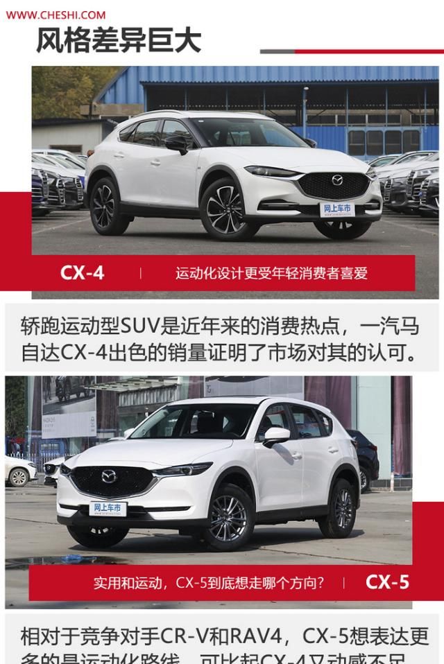  「相差」兄弟SUV 马自达CX-5与CX-4买谁值?价格相差3万