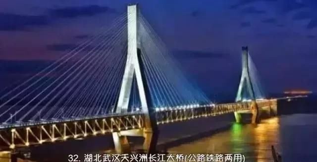 长江上85座大桥首次流出!太震撼太齐全了!