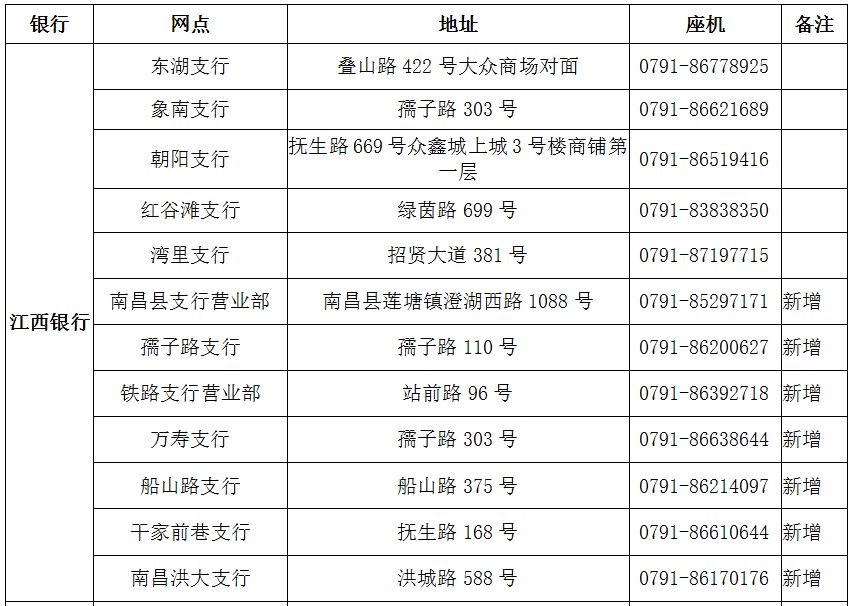 每人每年1200元!2019年独生子女父母奖励开始申请