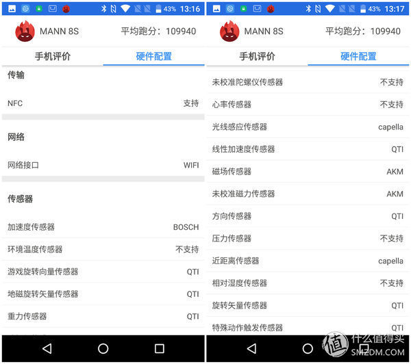 萝卜谈数码 篇二:大妈首发:摧毁一部手机有多难?三防手机MANN 8S不完全暴力测试